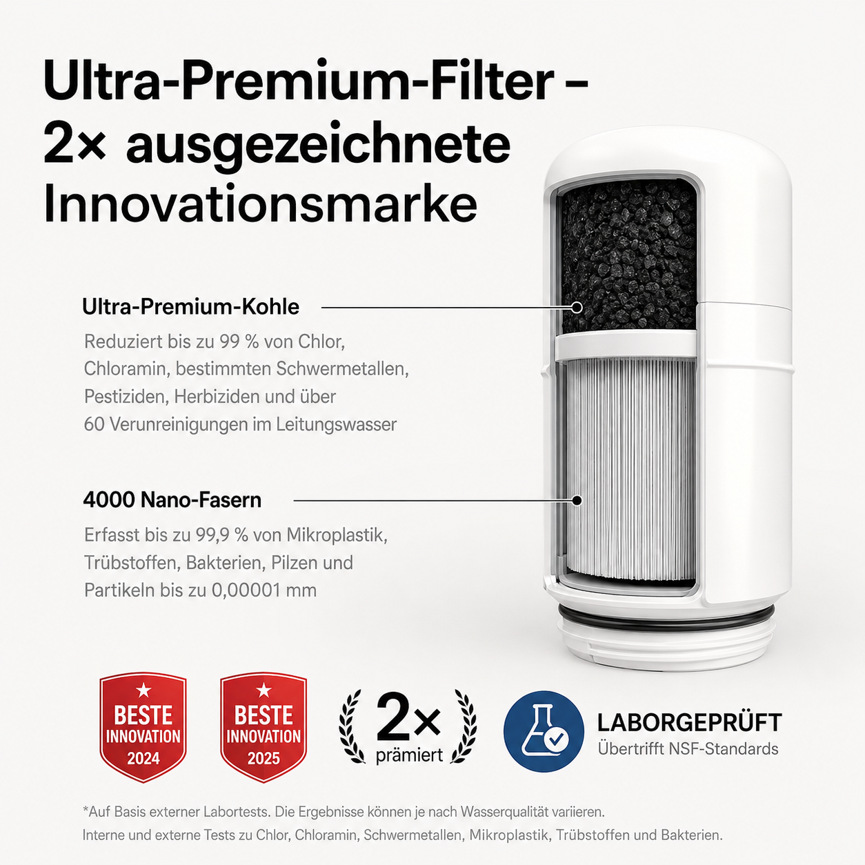 KLARA Gesichtsfilter für Skincare